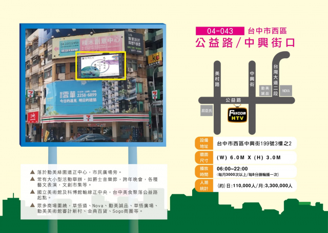 勤美商圈 公益路/中興街